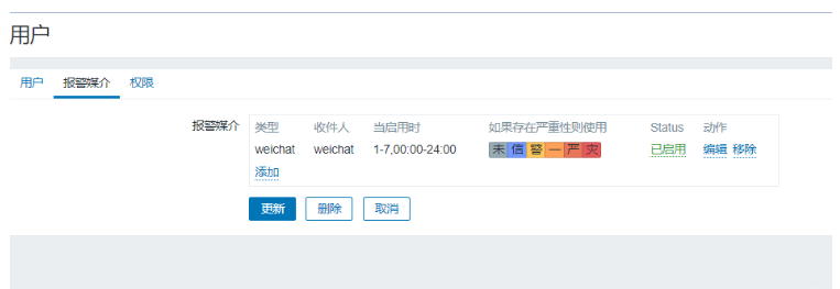 Zabbix自定义脚本监控nginx及微信告警的方法  zabbix 机场订阅 第19张