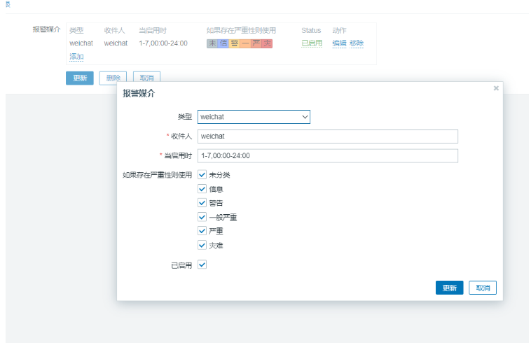 Zabbix自定义脚本监控nginx及微信告警的方法  zabbix 机场订阅 第20张