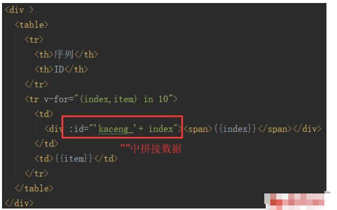 v-for的索引index在html中如何用