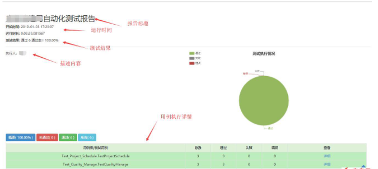 Appium+Python怎么生成html测试报告  appium 第2张