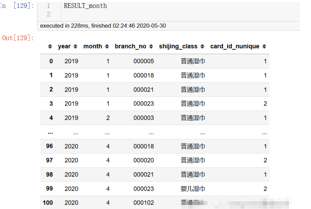 python运行mysql语句报错怎么解决