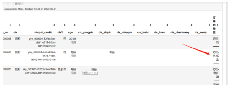 python购物实例分析