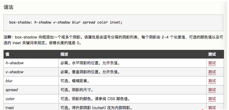 css如何實(shí)現(xiàn)曲邊陰影與翹邊陰影效果