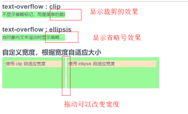 CSS样式怎么解决文字过长显示省略号问题  css ssr免费账号12小时更换 第3张