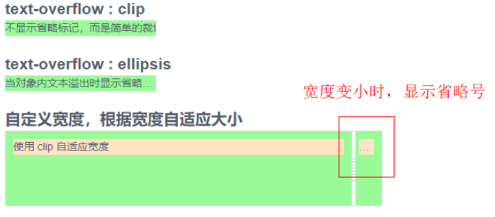 CSS样式怎么解决文字过长显示省略号问题  css ssr免费账号12小时更换 第4张