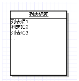 Vue作用域插槽应用实例分析