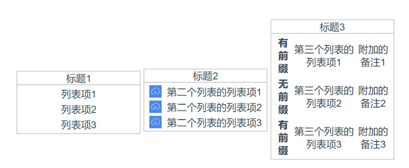 Vue作用域插槽应用实例分析