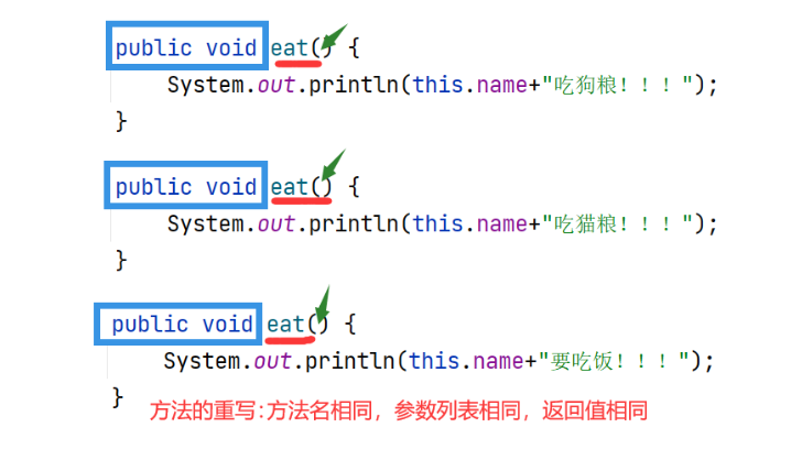 Java面向?qū)ο笾鄳B(tài)實例分析