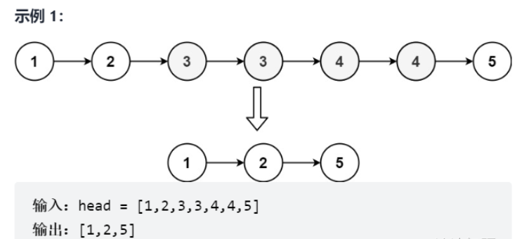 Java双指针法怎么使用  java 第4张