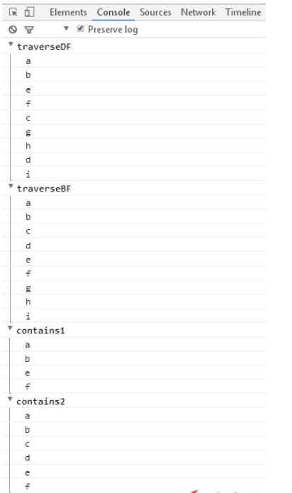 javascript数据结构之多叉树怎么实现