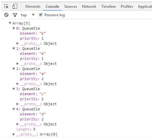 JavaScript数据结构之优先队列与循环队列怎么实现  javascript 第1张