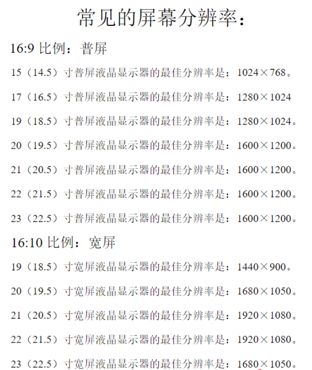 css绝对定位如何在不同分辨率下的电脑正常显示定位位置