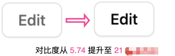 CSS媒體查詢中新增的特性有哪些