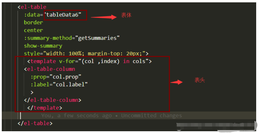 vue怎么使用el-table遍历循环表头和表体数据