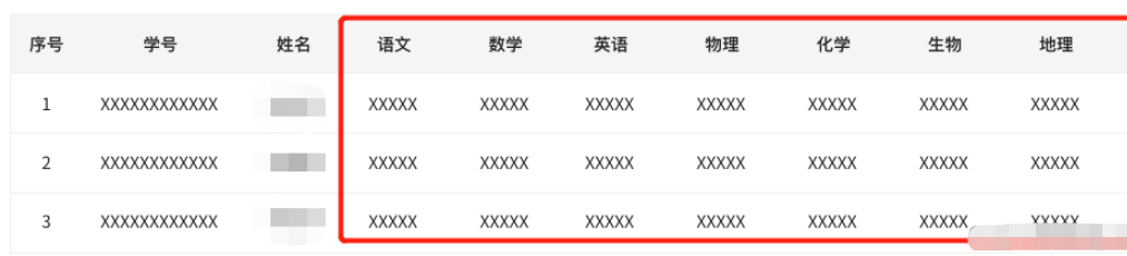 vue怎么使用el-table遍历循环表头和表体数据