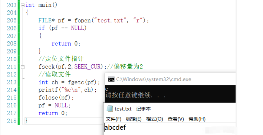 C語言文件的順序讀寫函數(shù)是什么