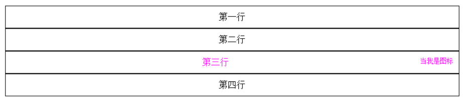 vue2.0中click點擊當前l(fā)i怎么實現(xiàn)動態(tài)切換class