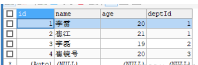 MyBatis动态SQL怎么实现