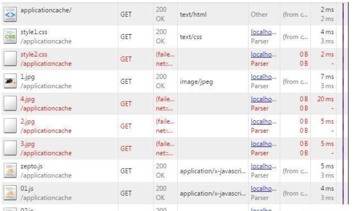 html5中应用程序缓存实例分析