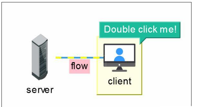 HTML5网络拓扑图应用怎么开发