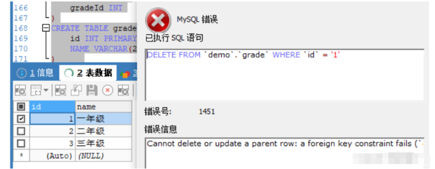 MySQL多表关联查询实例分析