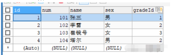 MySQL多表关联查询实例分析