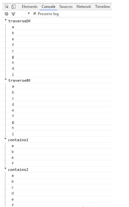 javascript多叉树经典操作的方法