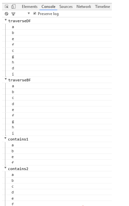 javascript多叉樹經(jīng)典操作的方法