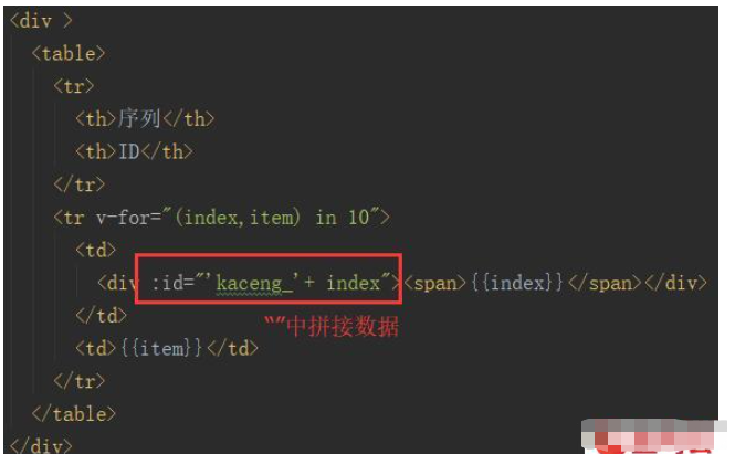 vue中v-for的索引index在html中如何使用  vue 第1张