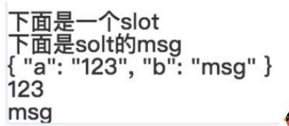 vue template中slot-scope/scope如何用  第1张