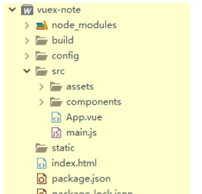 如何使用Vuex实现一个笔记应用  vuex 第9张