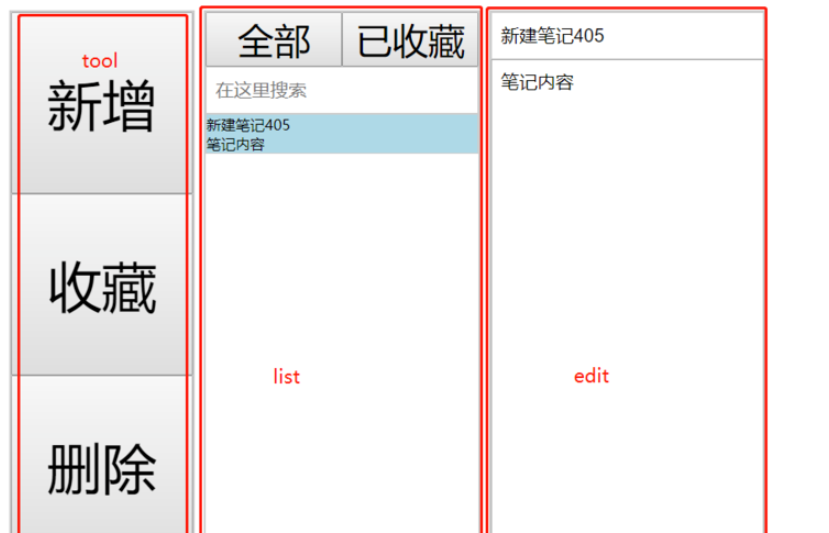 如何使用Vuex实现一个笔记应用  vuex 第12张