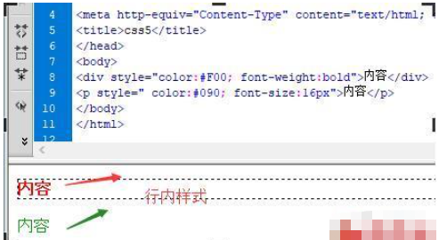 html行内样式字号怎么写