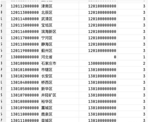 這么利用Mysql計算地址經(jīng)緯度距離實時位置