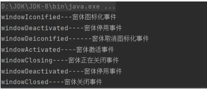 Java怎么實現AWT四大事件