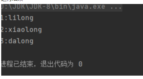 Java Map集合使用实例分析