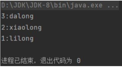 Java Map集合使用实例分析