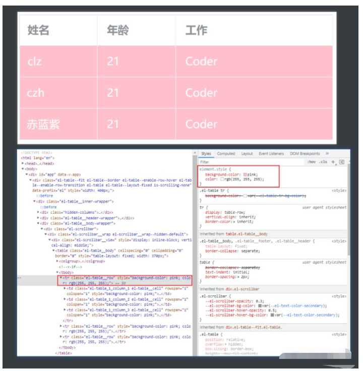 ElementPlus怎么修改表格行和单元格样式