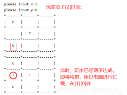 python怎么实现三子棋游戏