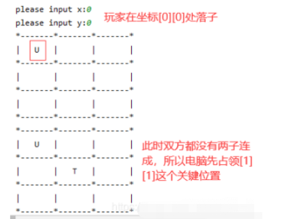 python怎么實(shí)現(xiàn)三子棋游戲