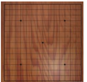 python怎么实现五子棋双人对弈