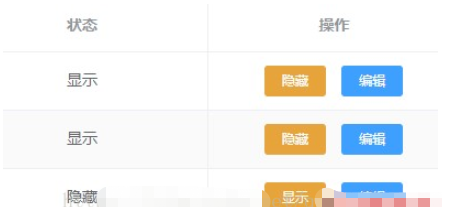 elementUI Vue怎么實(shí)現(xiàn)單個按鈕顯示和隱藏的變換功能