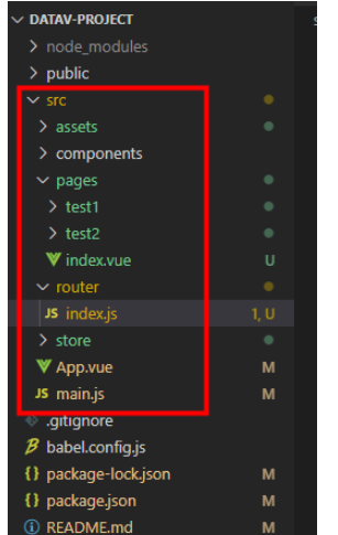 vue3使用vue-router的方法