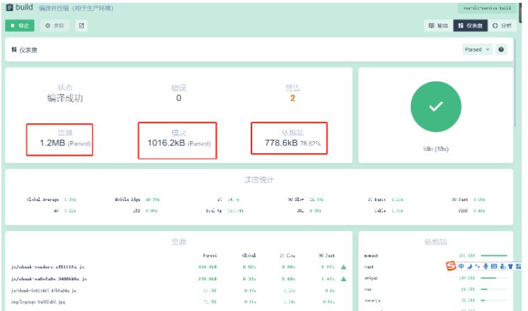 vue怎么让打包的js文件变小  vue 第5张