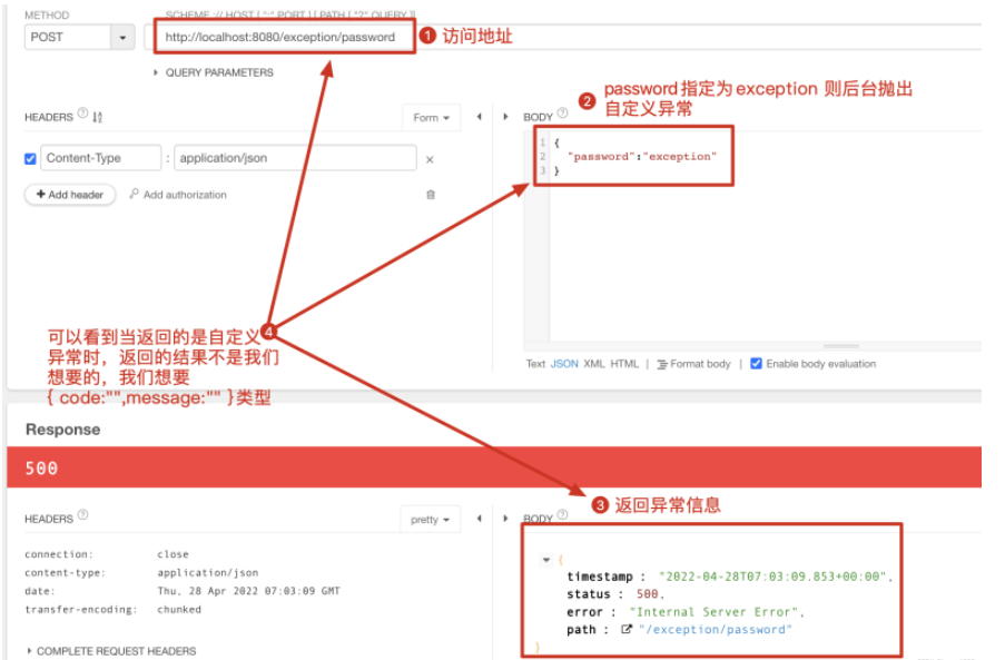 SpringBoot中异常处理实例分析