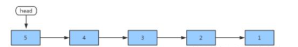 python单链表如何反转