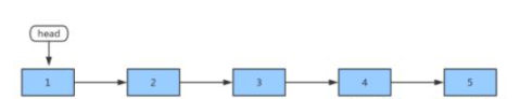 python单链表如何反转  python 第1张