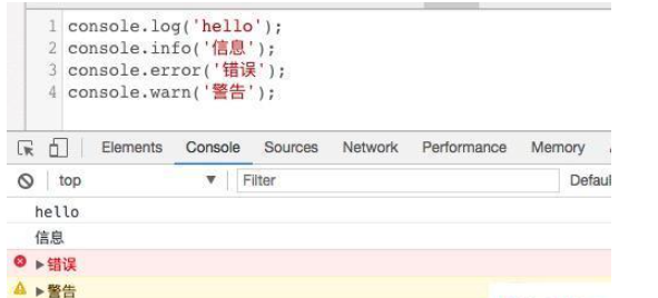 javascript控制台Console对象的方法是什么