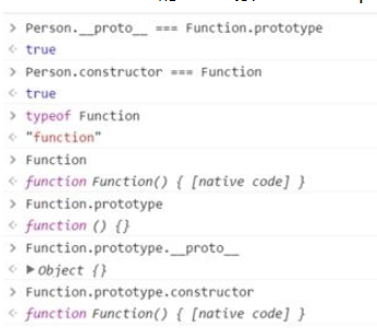 JavaScript原型概念是什么