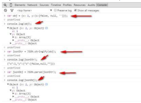 JavaScript對象的含義和作用實例分析